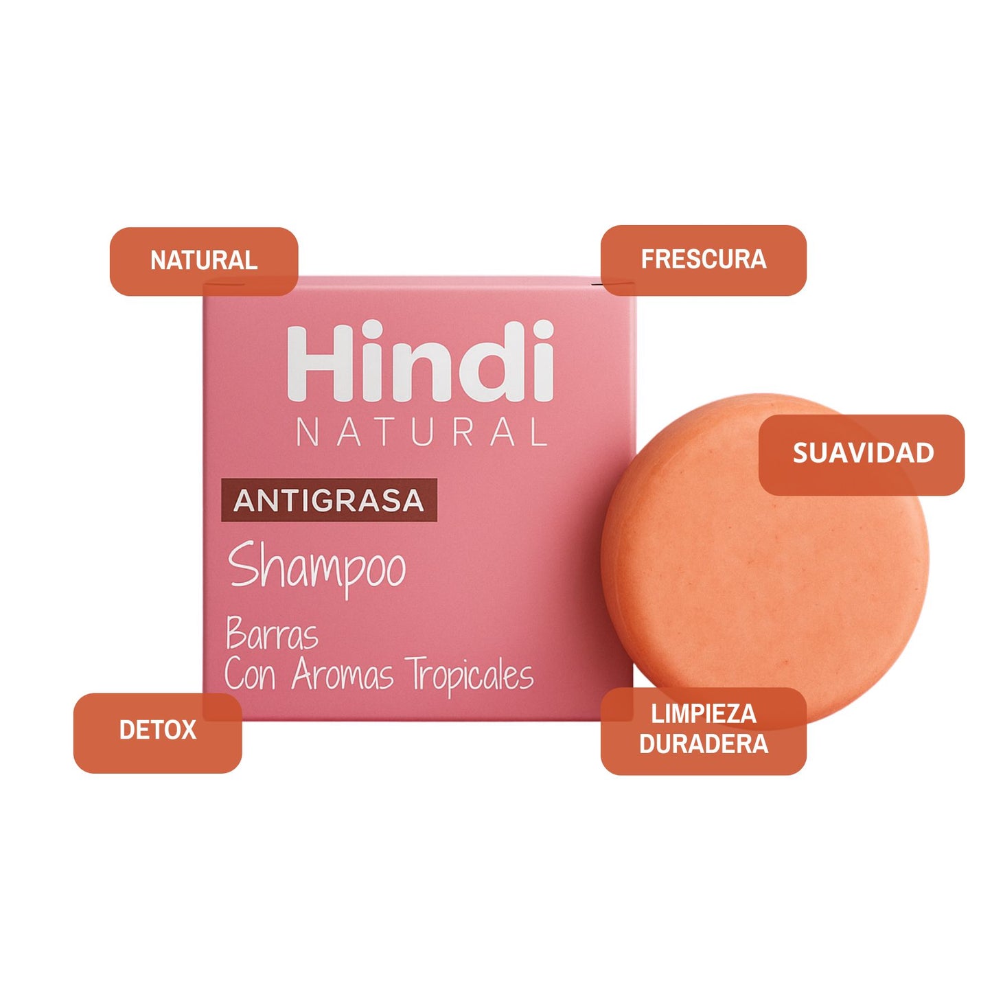 Travel Kit Antigrasa